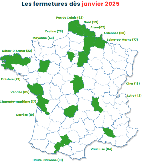 Fin du cuivre RTC