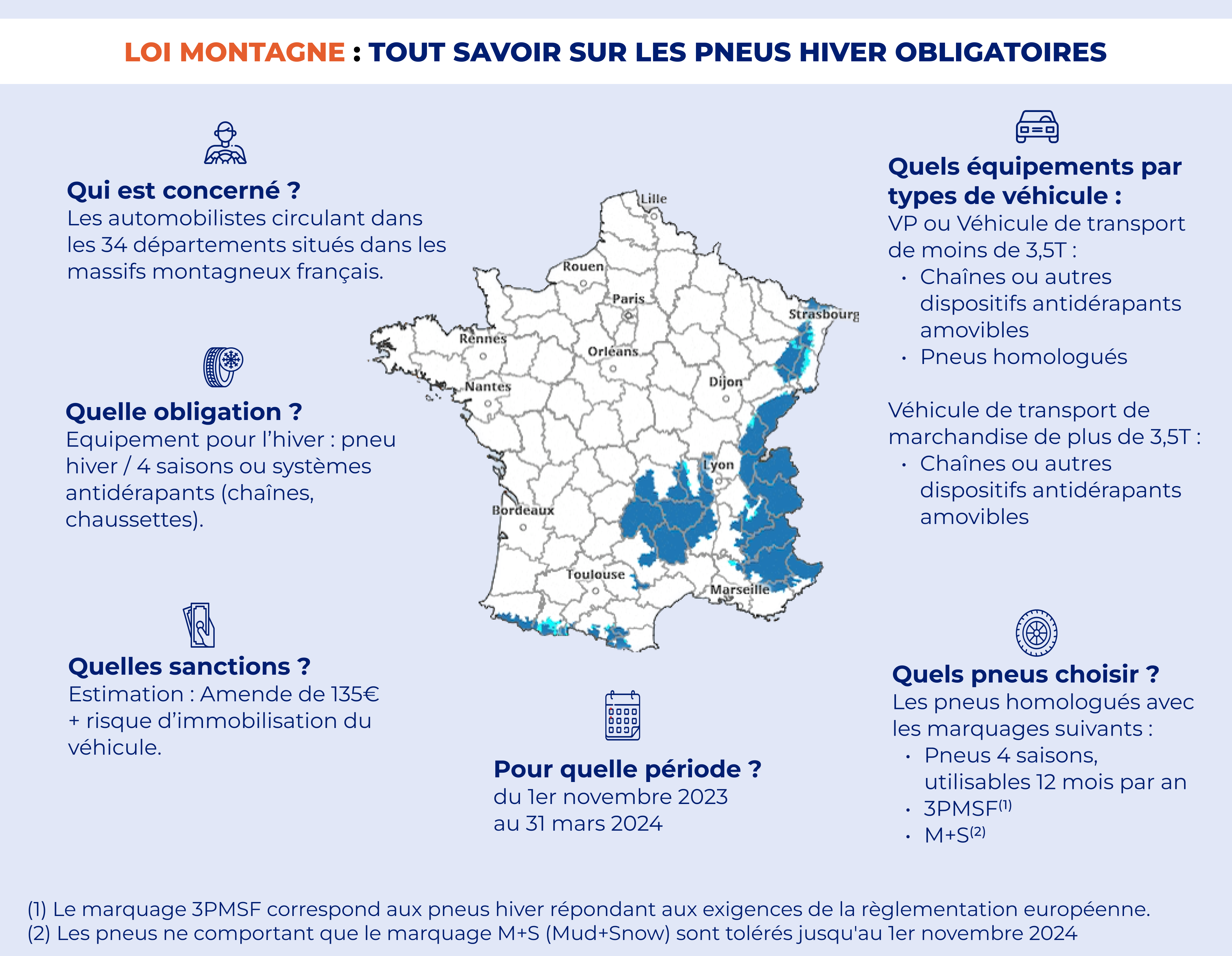 Pneumatiques & Loi Montagne : carte 