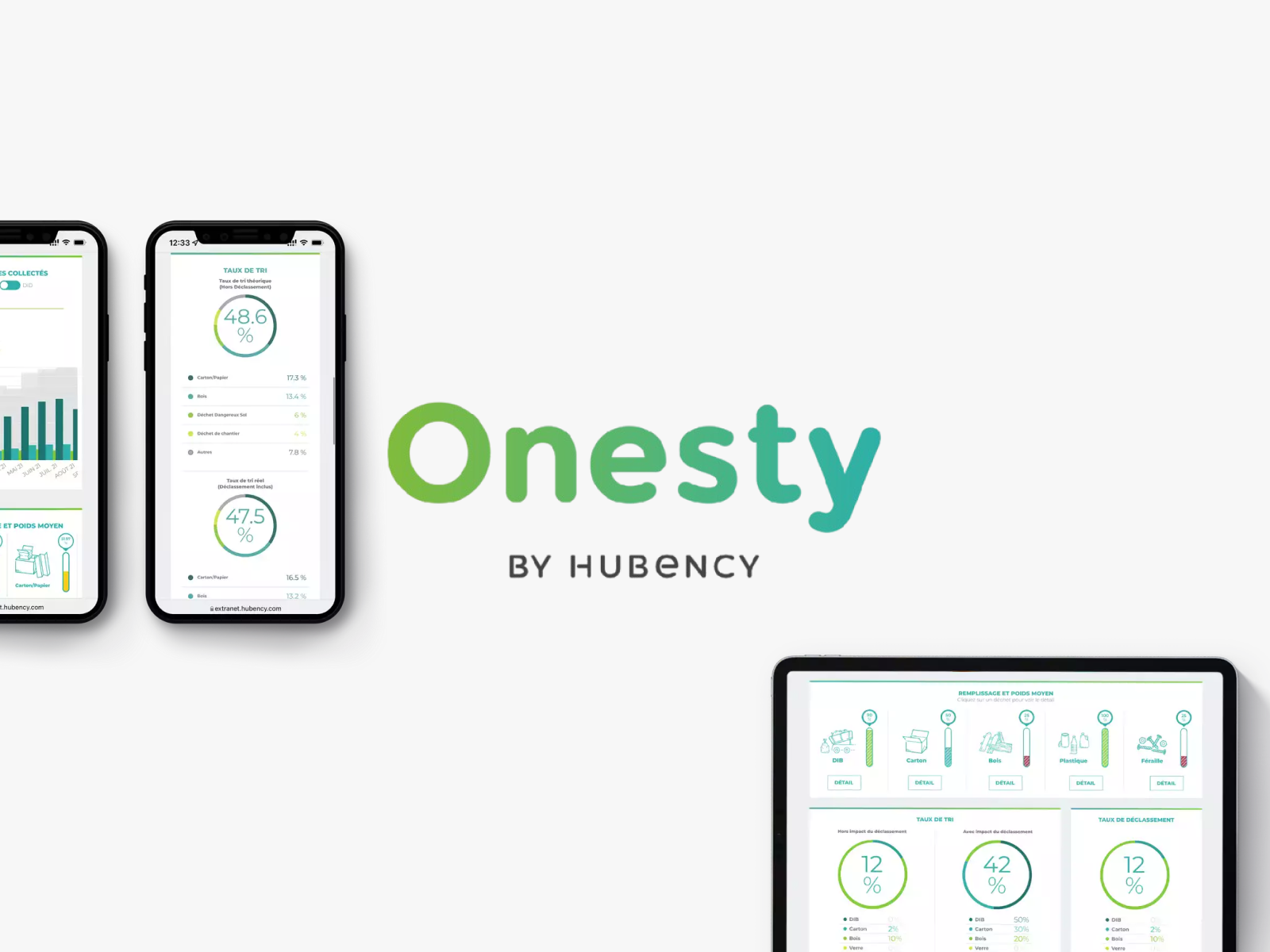 La plateforme de gestion ONESTY
