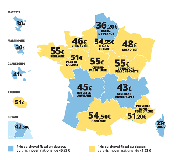 Carte grise automobile