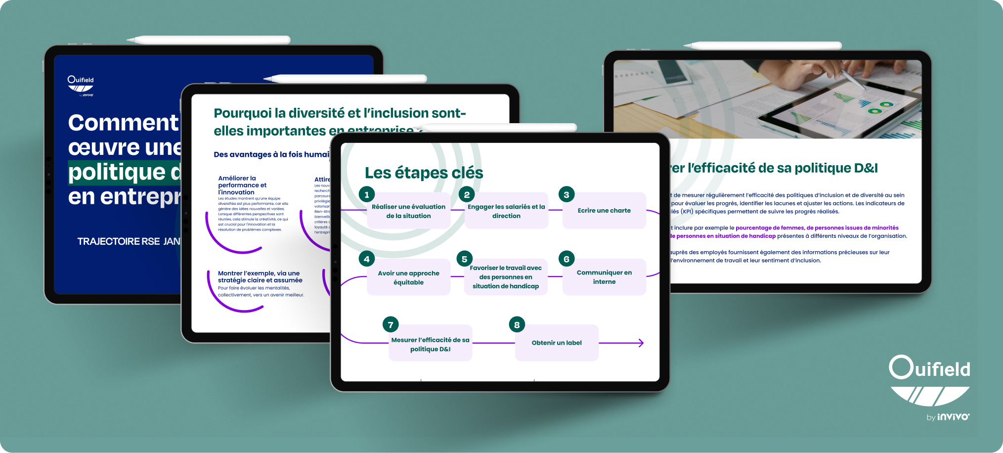 Diversité 