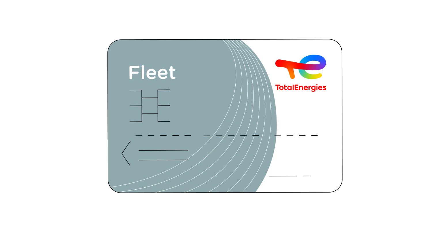 Carte Fleet multi-énergies